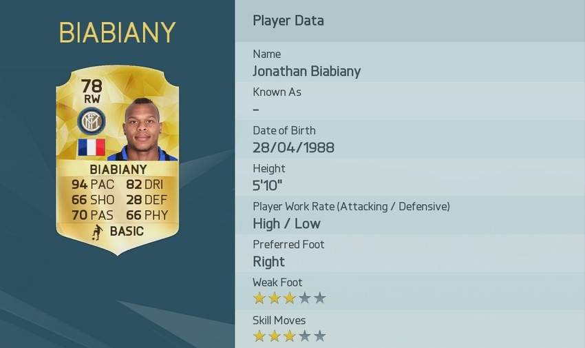 Lire la suite à propos de l’article Les 20 joueurs les plus rapides dans FIFA 16
