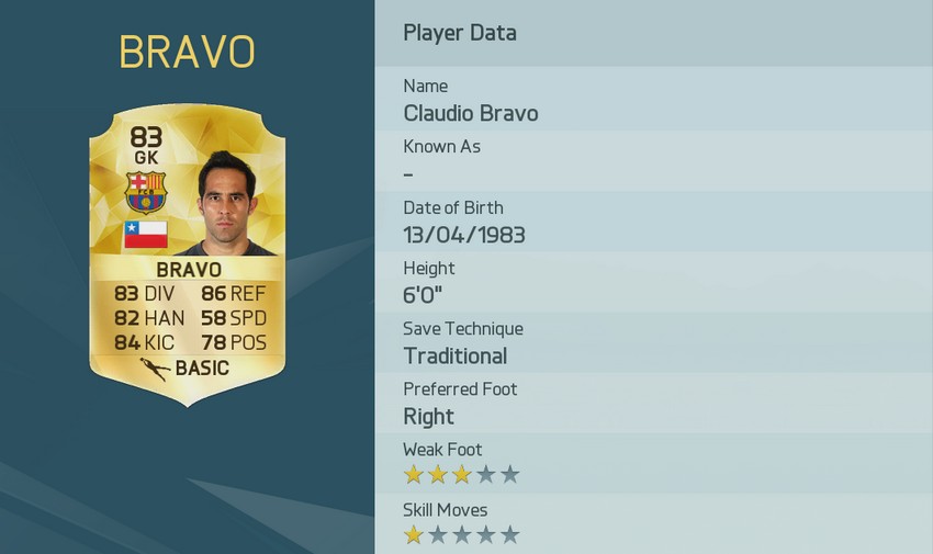 notes-bravo-fifa-16