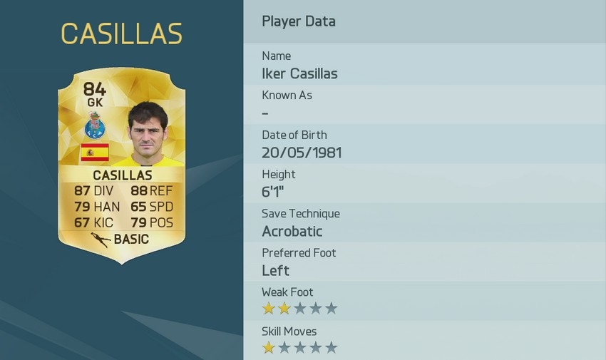 notes-casillas-fifa-16
