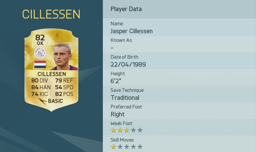 notes-cillessen-fifa-16