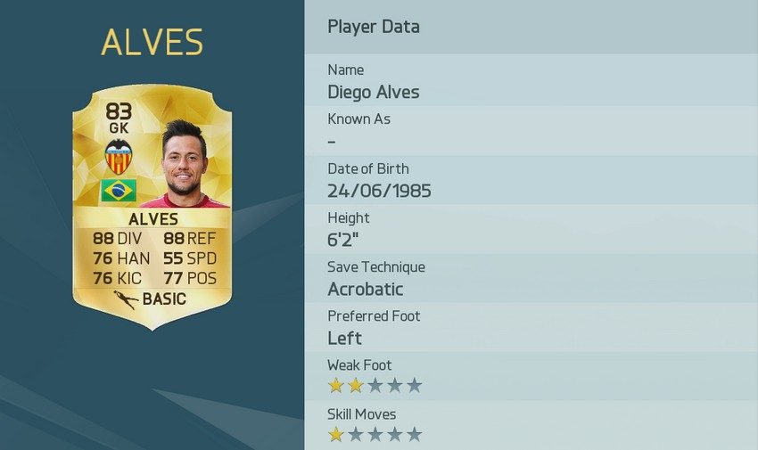 notes-diego-alves-fifa-16