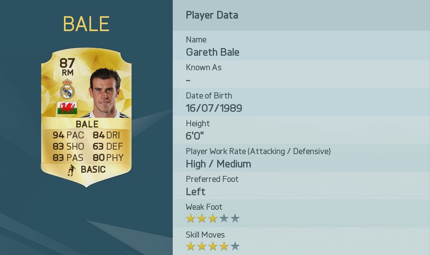 notes-gareth-bale-fifa-16