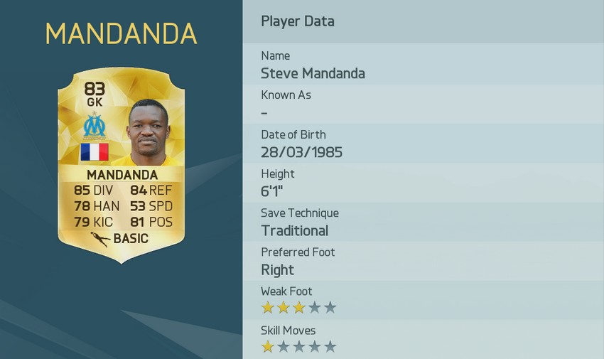 notes-mandanda-fifa-16