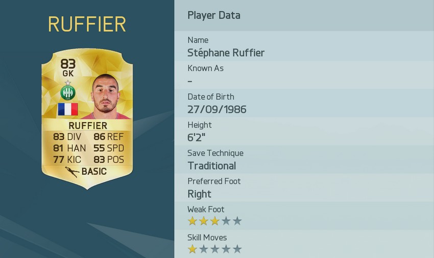 notes-ruffier-fifa-16