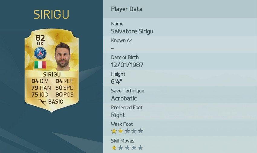 notes-sirigu-fifa-16