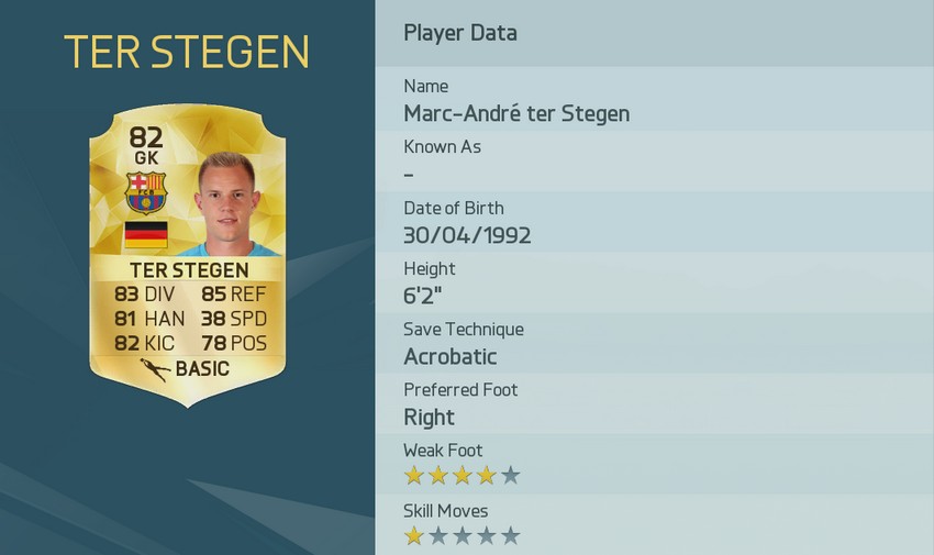 notes-ter-stegen-fifa-16