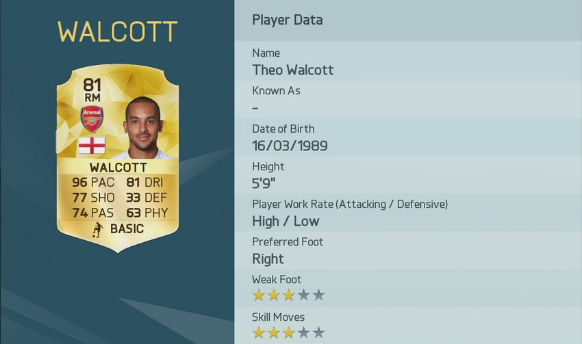 notes-walcott-fifa-16