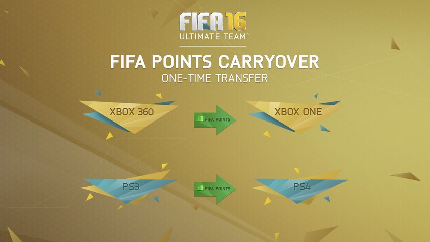 transfert-fifa-points-fifa-16
