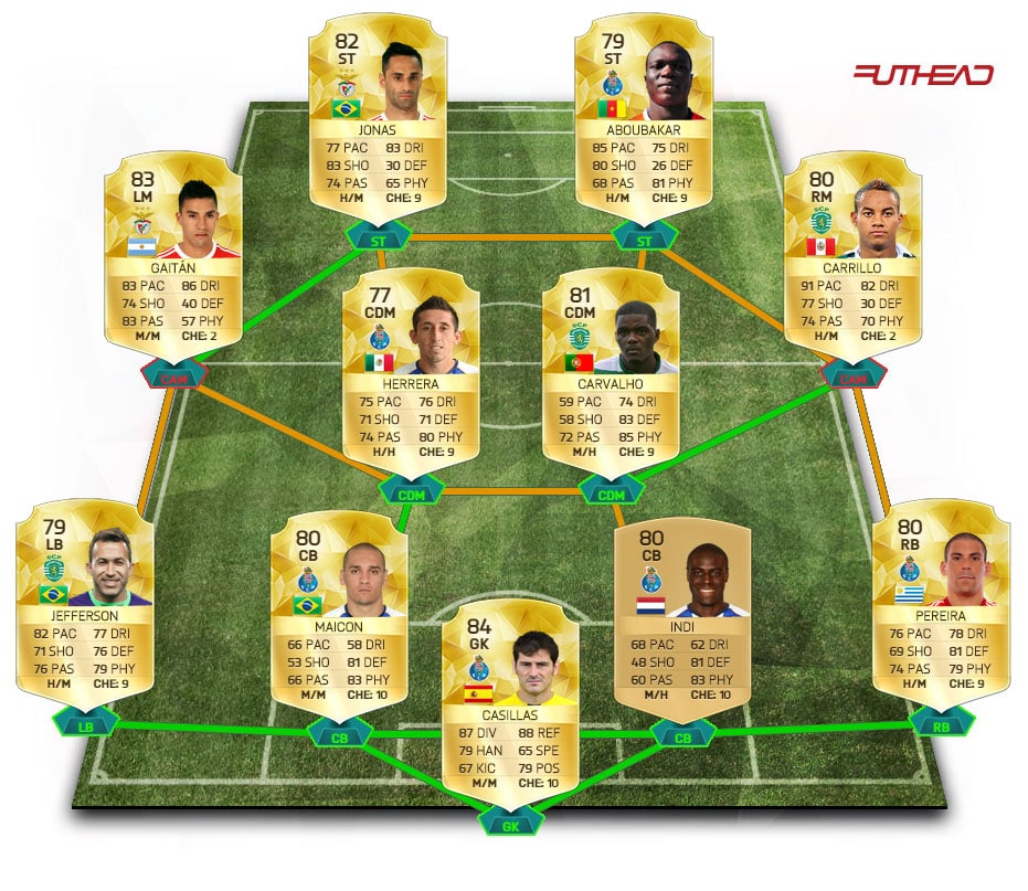 compo-fut-16-championnat-portugais