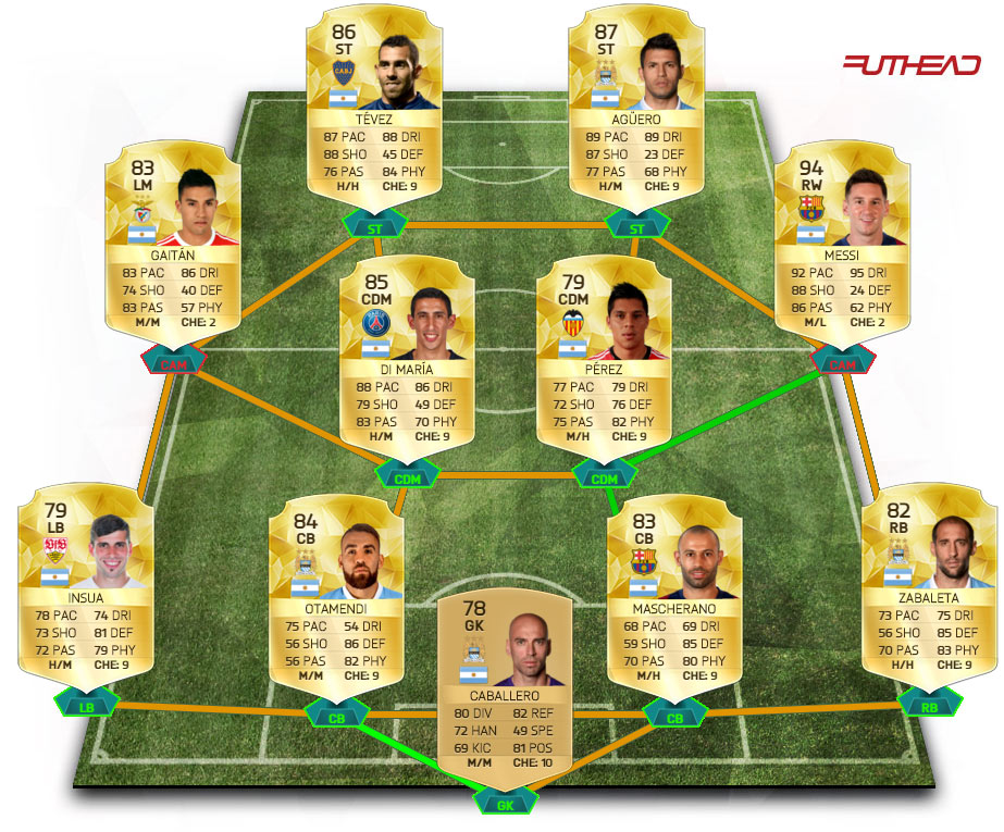 meilleure-compo-argentine-fut-16