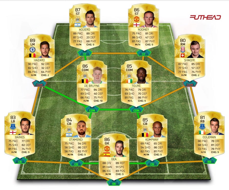 meilleure-compo-bpl-fut-16