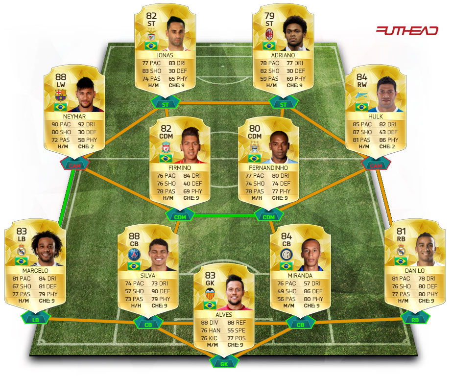 meilleure-compo-bresil-fut-16