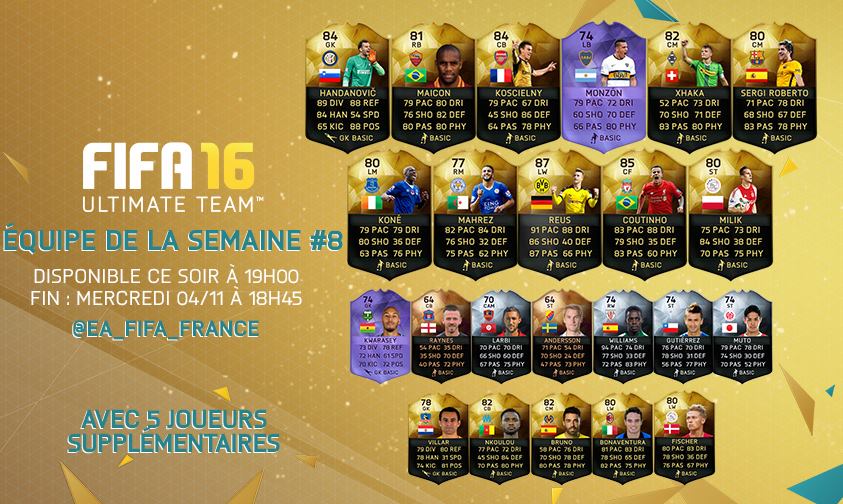 Lire la suite à propos de l’article Equipe de la semaine 8 FUT 16