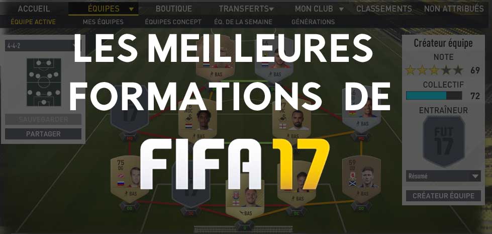 Lire la suite à propos de l’article Comment choisir la meilleure formation de FIFA 17 ?