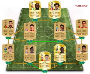 equipe-ligue1-petit-budget