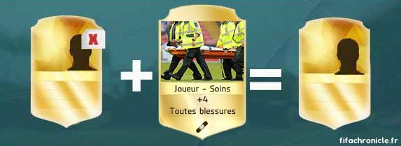 fonctionnement-carte-soins-fifa-16