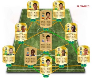 fut-16-finition-ligue-nos