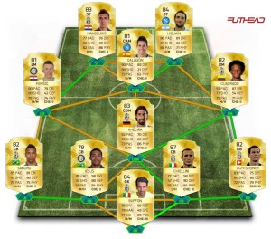 fut-16-finition-serie-a