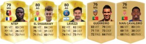 meilleur-ailier-gauche-ligue-1