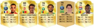 meilleur-defenseur-gauche-ligue-1