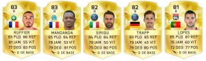 meilleur-gardien-ligue1-fifa-16