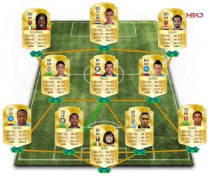 compo-serie-a-100000-credits-fut-16