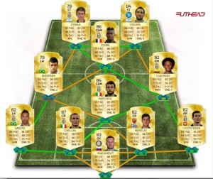 compo-serie-a-budget-illimite