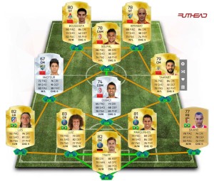equipe-technique-maroc-fifa-16