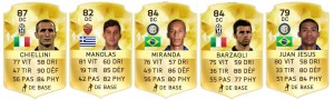 meilleur-DC-Serie-a-fifa-16