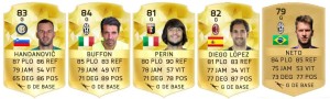 meilleur-g-serie-a-fifa-16