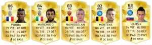 meilleur-mc-serie-a-fifa-16