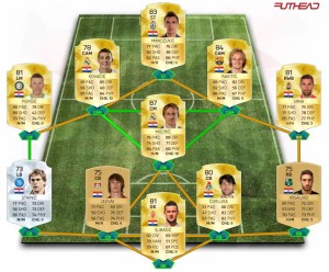 equipe-croatie-fifa-