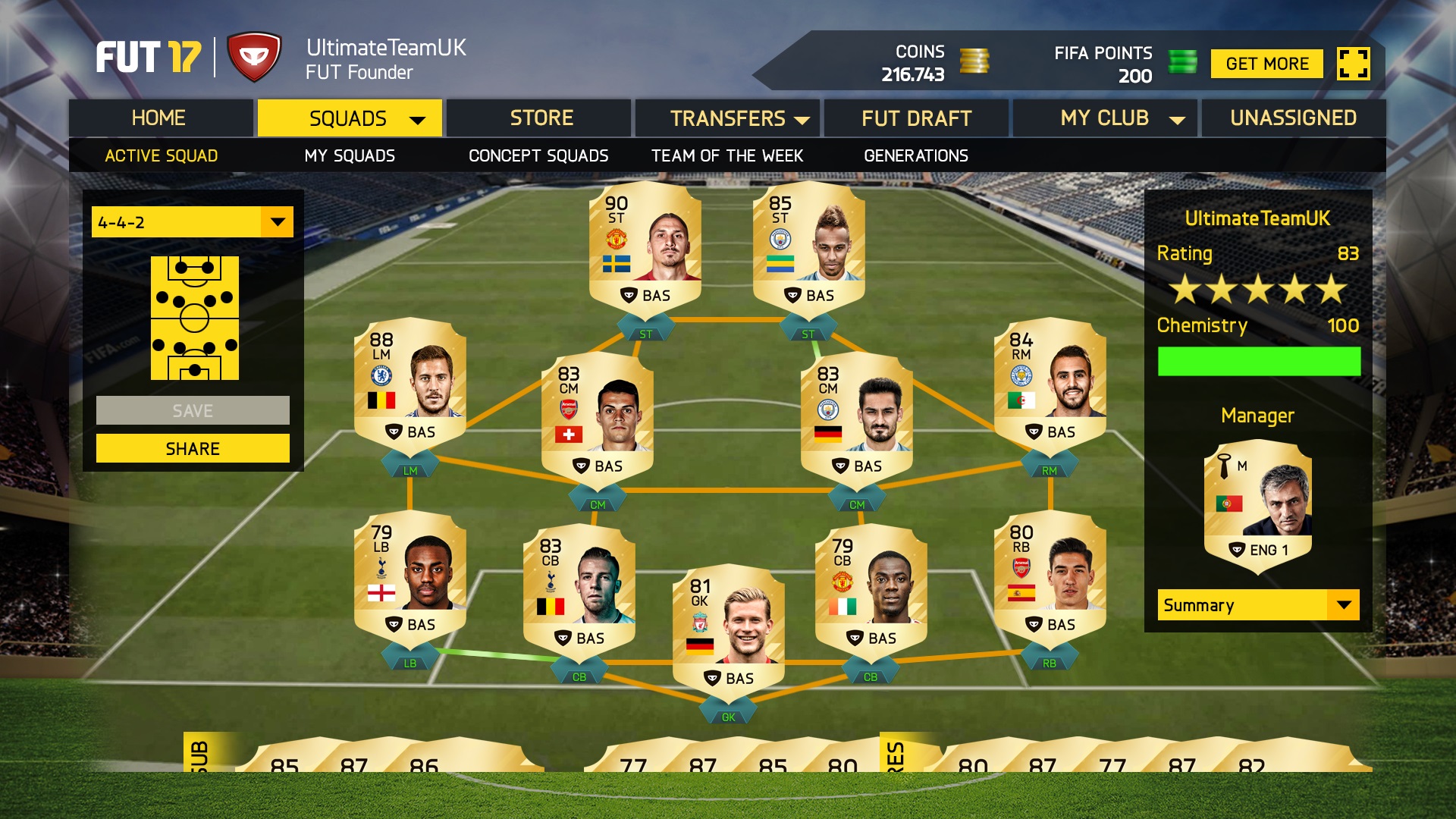 You are currently viewing Date de sortie de l’Appli web FUT 17