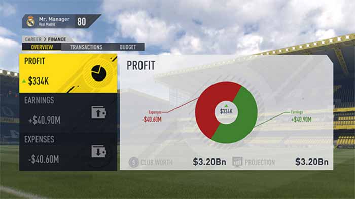 finances-carriere-fifa-17