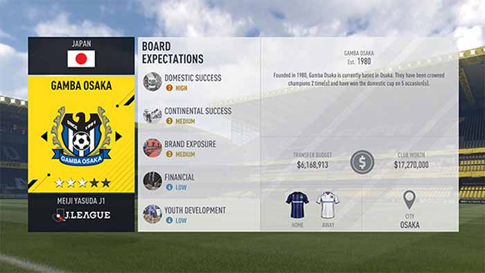 Lire la suite à propos de l’article Explication du mode carrière de FIFA 17