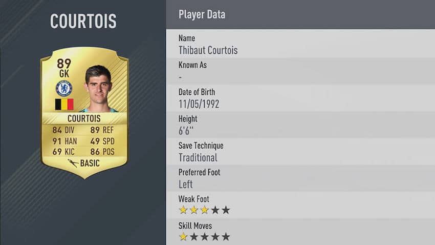 notes-Thibaut-Courtois-fifa-17