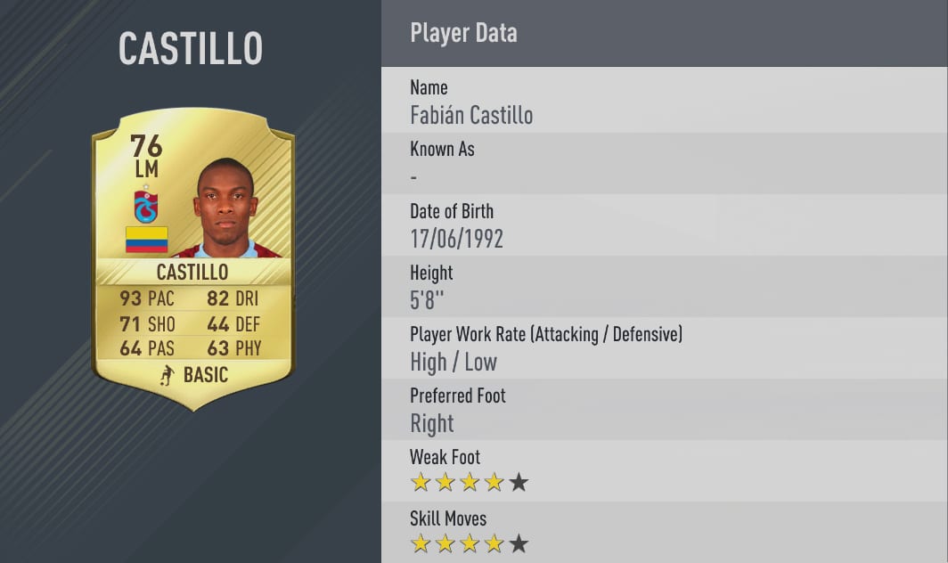 notes-fabian-castillo-fifa-17