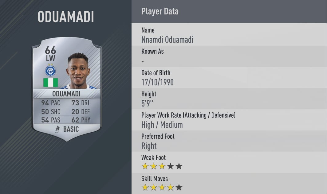 notes-oduamadi-fut-17