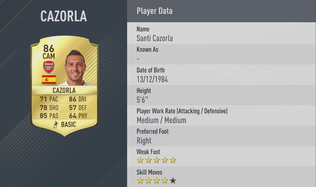 notes-santi-carzorla-fifa-17
