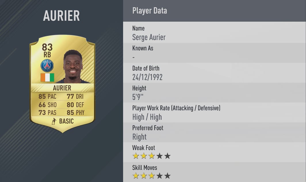 notes-serge-aurier-fifa-17