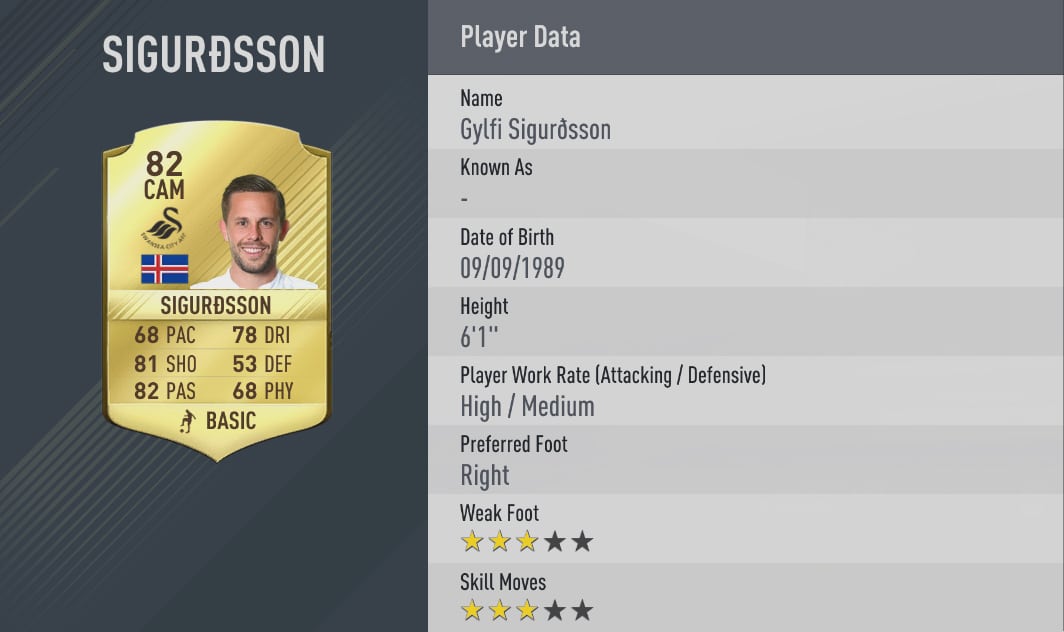 notes-sigurdsson-fifa-17