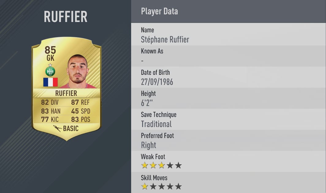 notes-stephane-ruffier-fifa-17