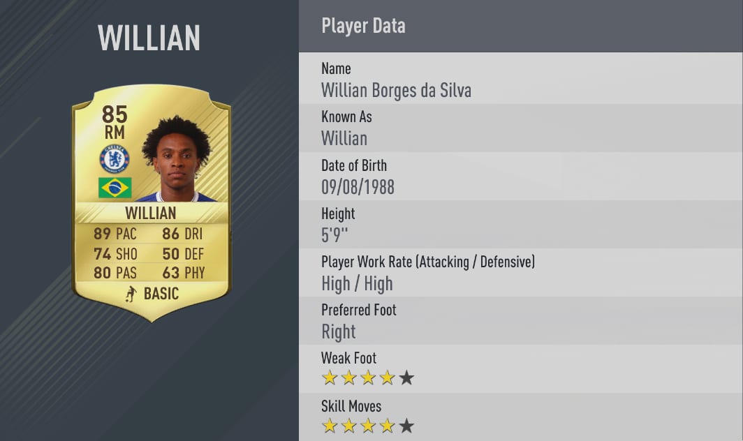 notes-willian-fifa-17