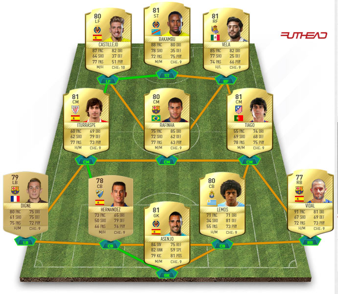 équipe ligua santander low cost fut 17